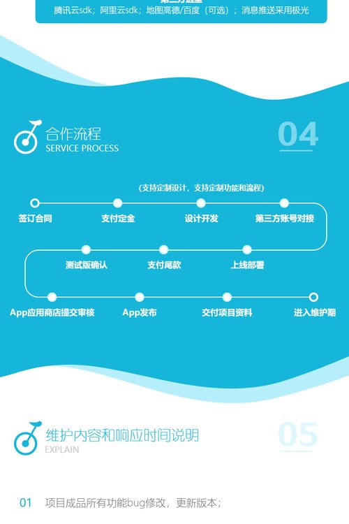 景區(qū)如何玩轉共享電動車？看完這個成都APP制作案例你就明白了