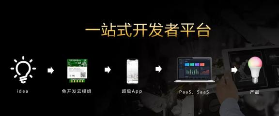 引領(lǐng)智能新變革 成都智能家居展新品璀璨，驅(qū)動本地APP開發(fā)新浪潮