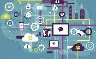 物聯(lián)網(wǎng)發(fā)展的應(yīng)用層次分析及其在網(wǎng)絡(luò)技術(shù)開發(fā)中的演進