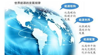 國家電網(wǎng) 以網(wǎng)絡(luò)技術(shù)創(chuàng)新驅(qū)動清潔能源奉獻，共筑和諧社會未來